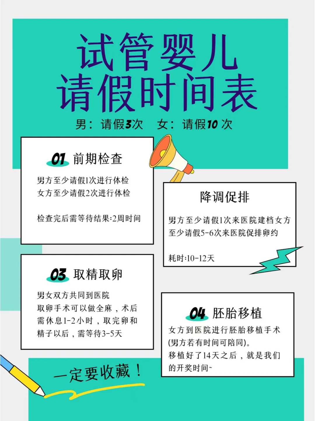 代怀微信-试管取卵怎样防止腹水