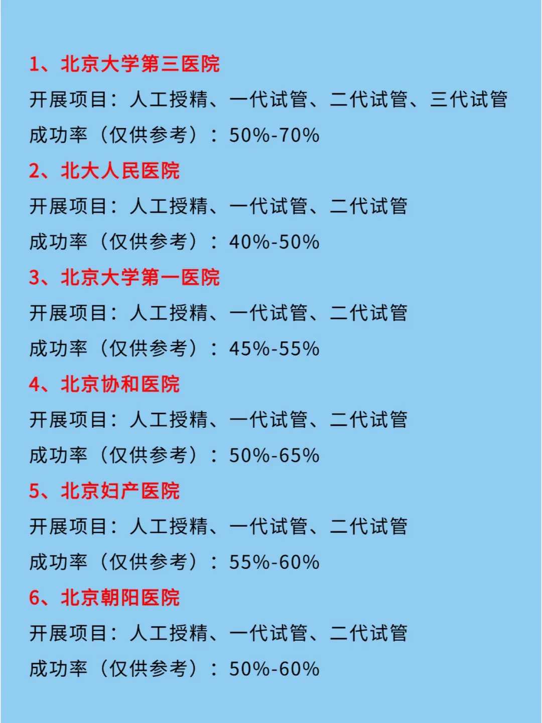 着床失败会排出分泌物，着床失败分泌物什么样？