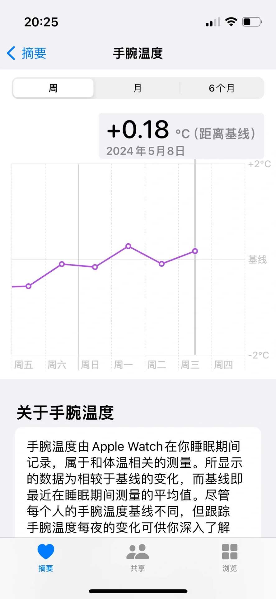 济南十大试管婴儿医院排名在这，6家医院患者可从中选择