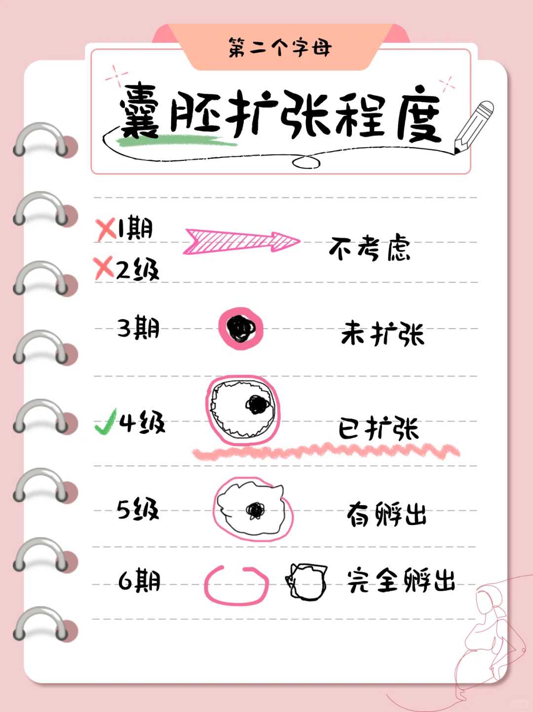 三代试管婴儿昆明能做么