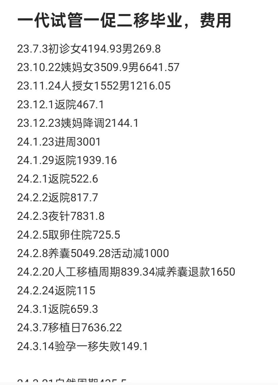 包生男孩-试管婴儿移植后能吃辣条吗?