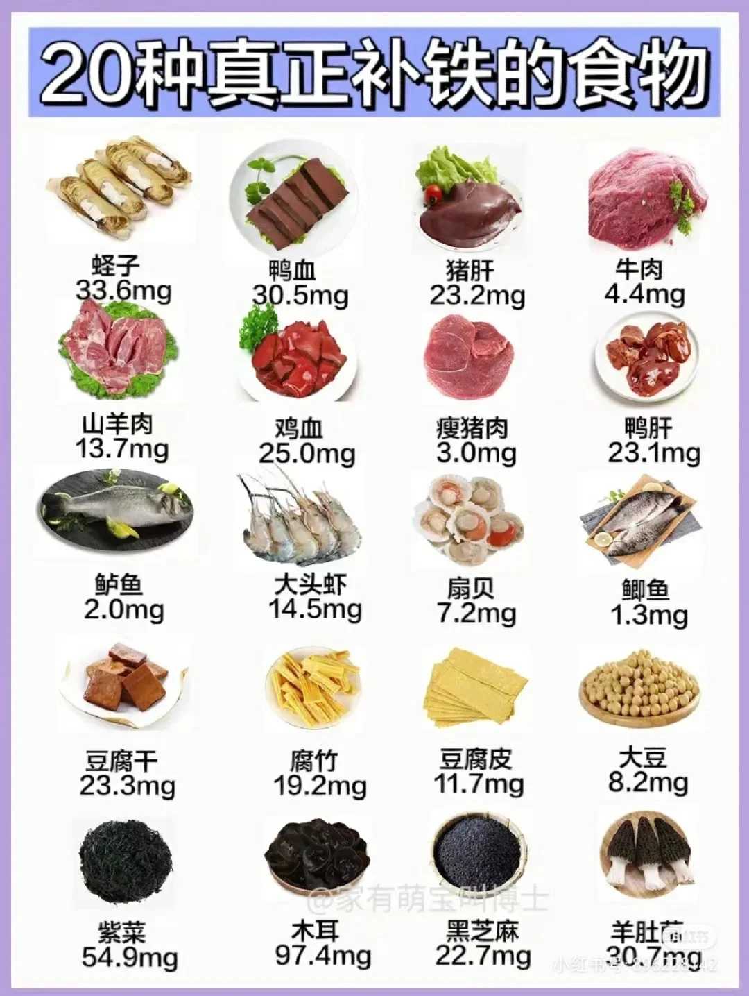 试管婴儿取卵后应如何恢复卵巢功能？