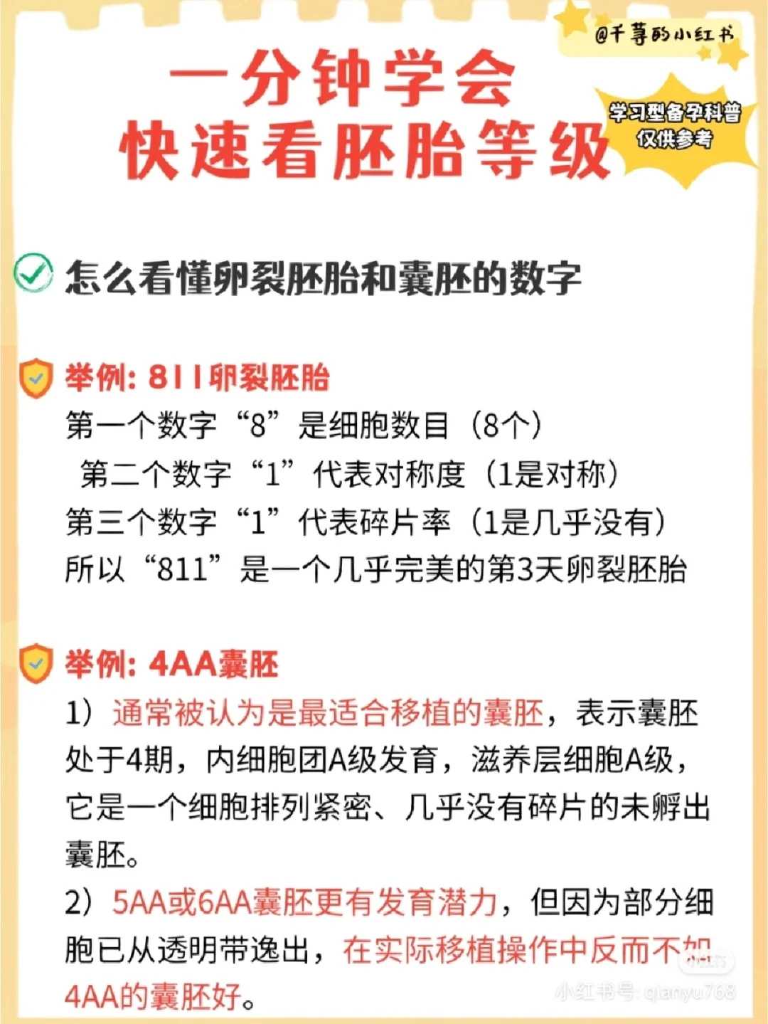济南春晖供卵试管,济南供卵多少费用,济南山大附属医院试管婴儿怎么样_济南山