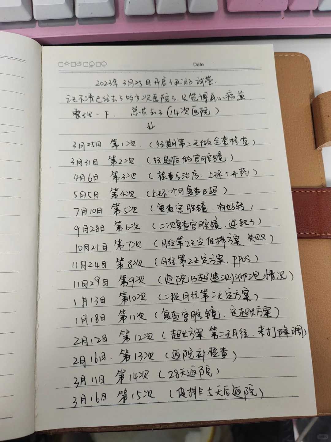 试管婴儿代孕哪家好_哪里有专业代孕机构,三代试管胚胎都有嵌合体风险吗？三