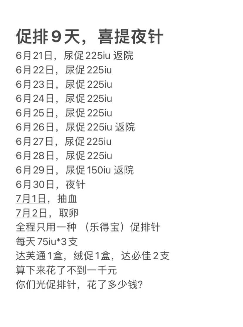 代生价格表-B超能检查哪些项目,孕期重要的三次检查