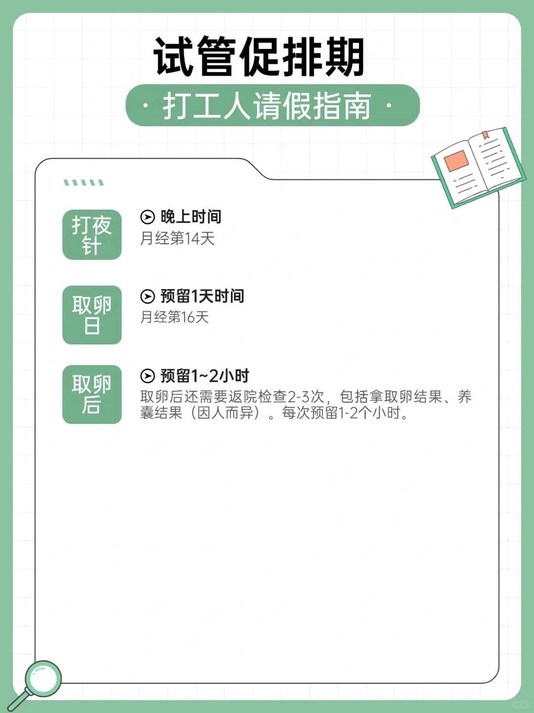 潍坊试管最好的私立医院,这3家医院成为本地热门