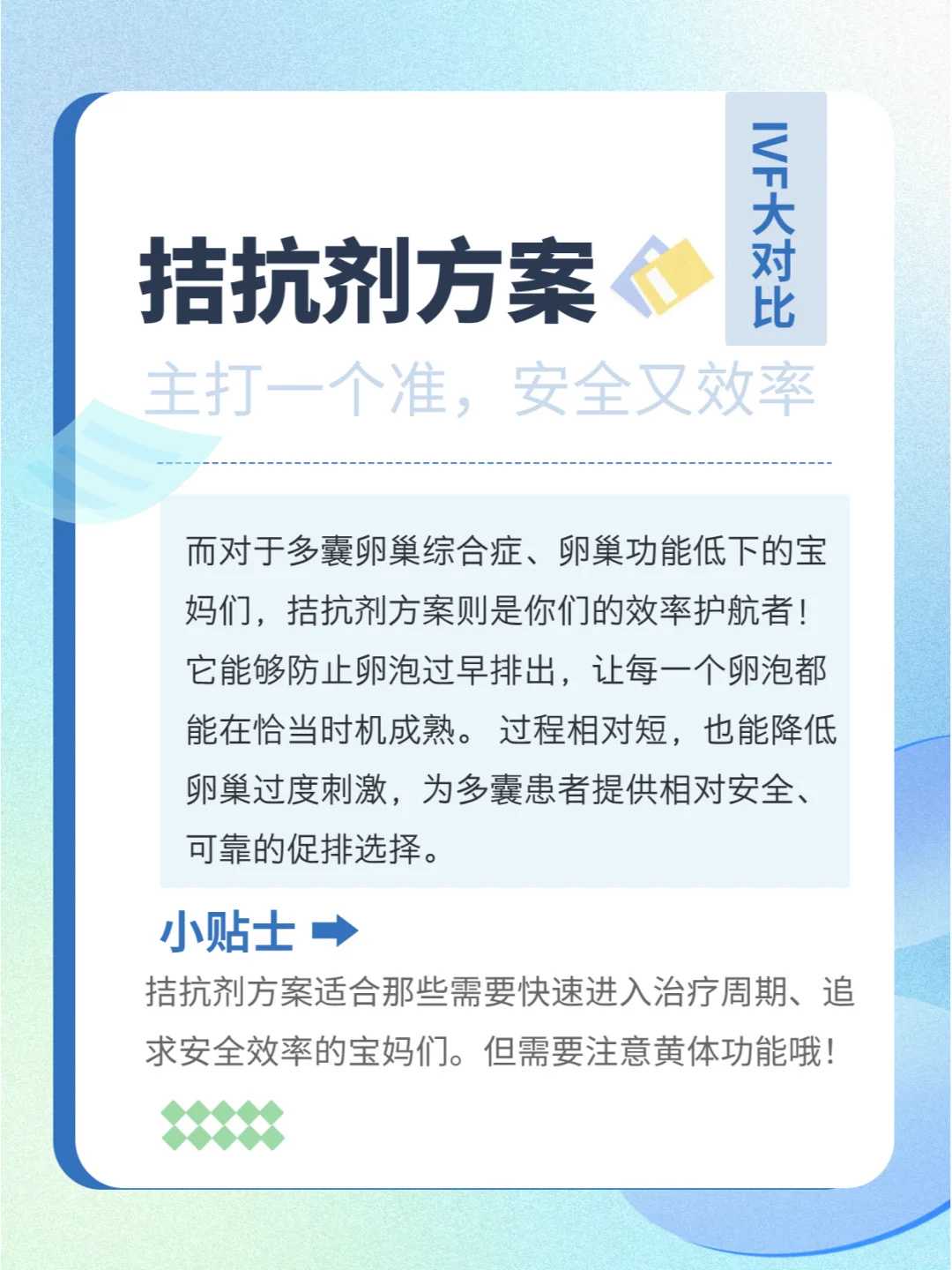 代怀男孩-试管婴儿囊胚级别是怎么分级的?