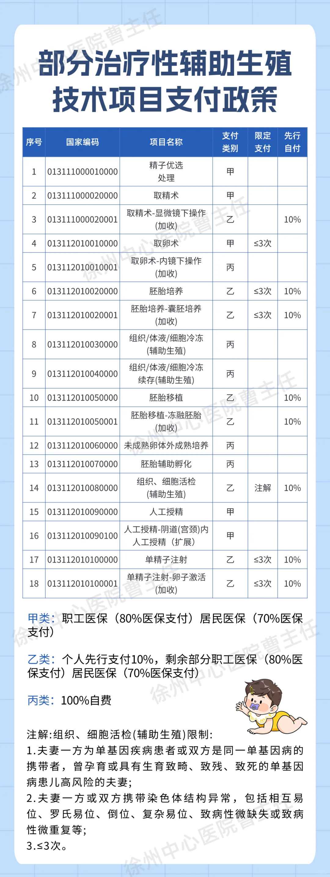 济南做三代试管成功率最高的医院排名分享_济南三代试管婴儿的费用大约是多