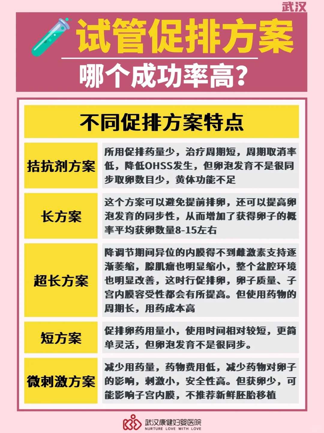 阿里特拉维达医院