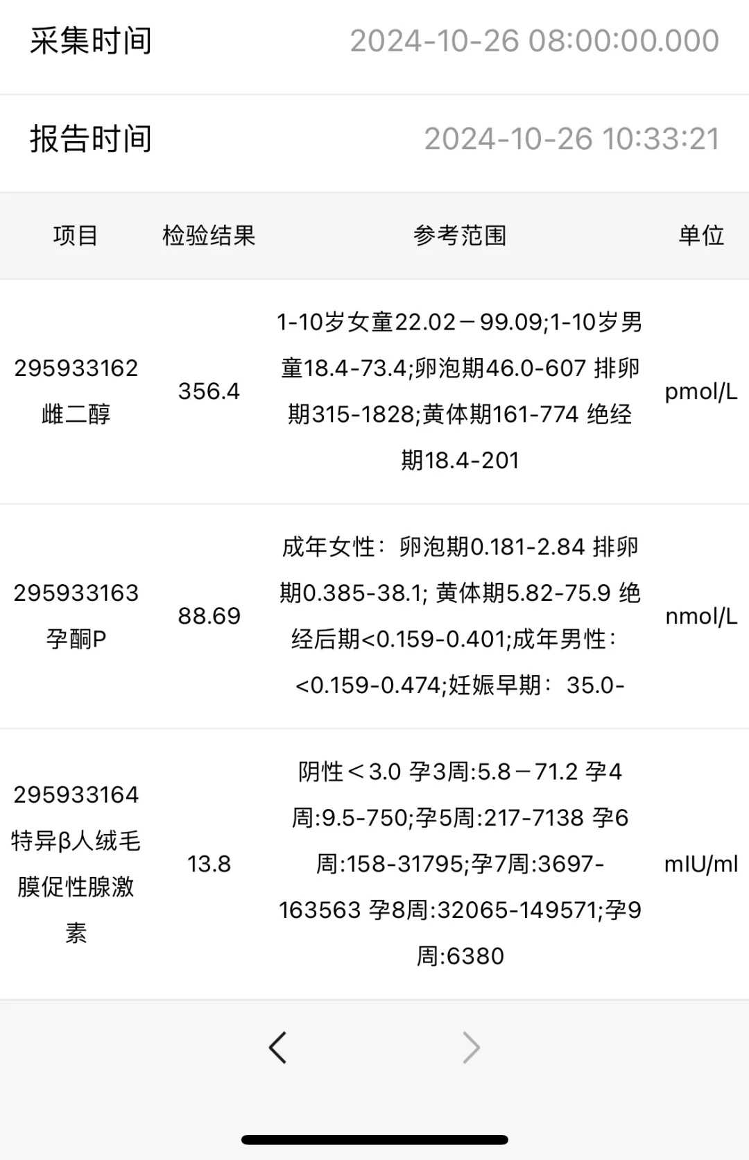 为什么要推荐济南市妇幼保健院？