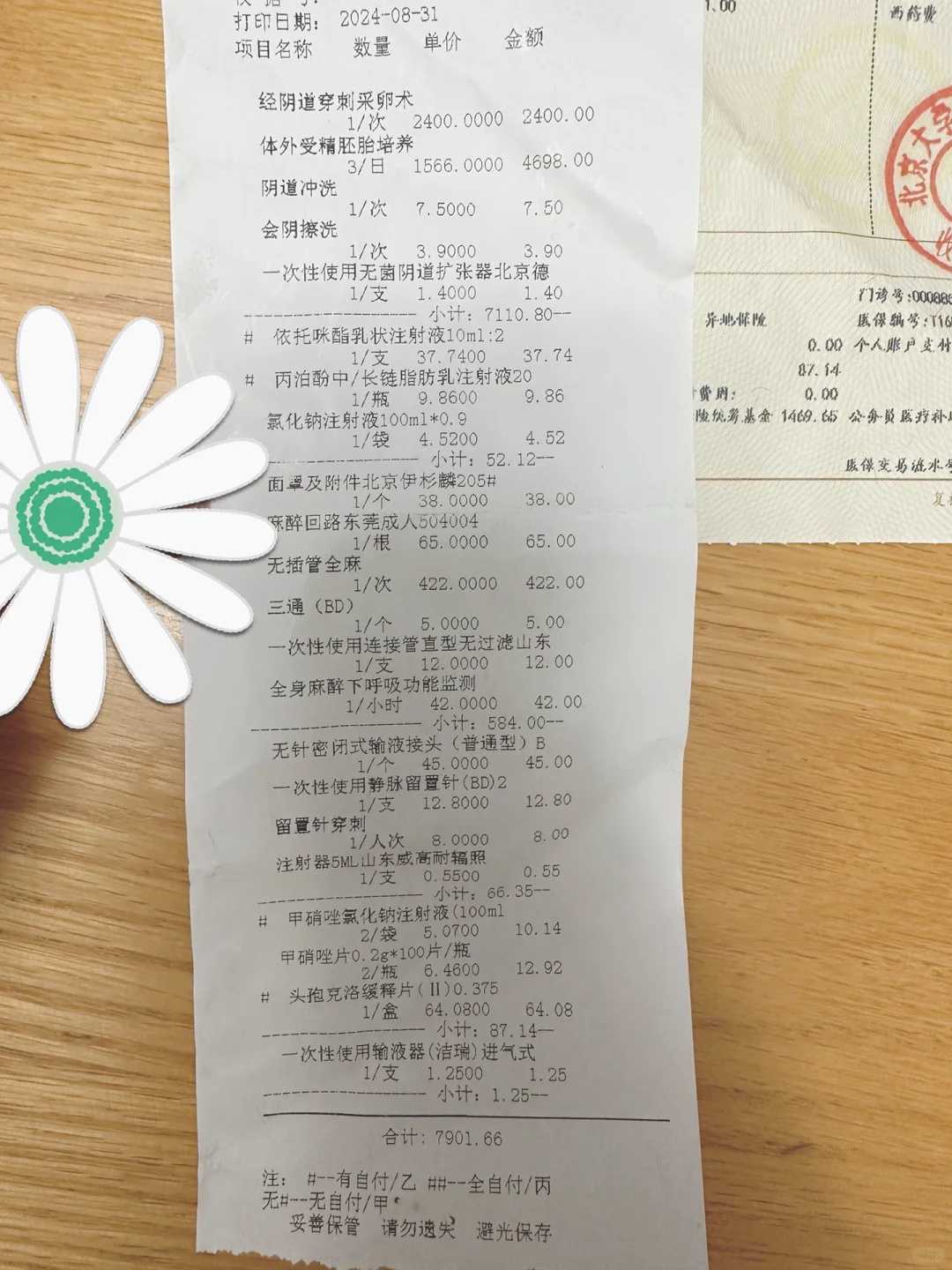 供卵代怀包男孩_包成功,怀孕多久才会有胎心!怀孕多少天有胎心!