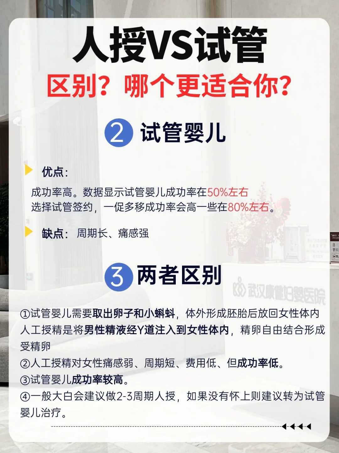 赵登禹路试管婴儿医院案例与医生资质解析