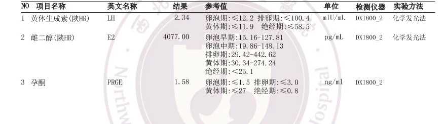三代试管想要女孩可以吗_哪里做试管包男孩比较好,剖腹产后存在子宫有憩室做