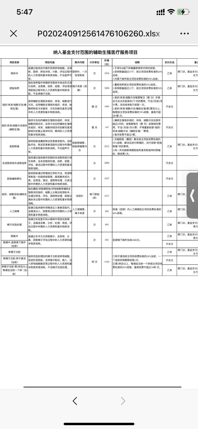 超高龄试管四移：b超误诊(上)