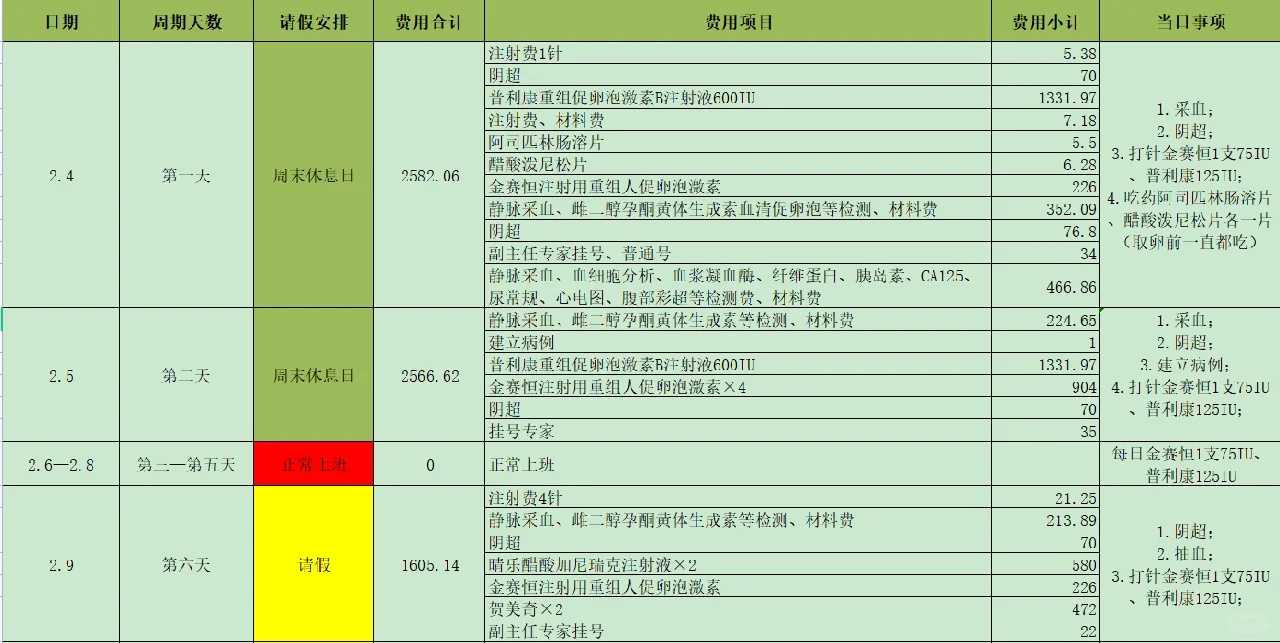 济南做三代试管能排除哪些遗传病(济南能做三代试管的医院)