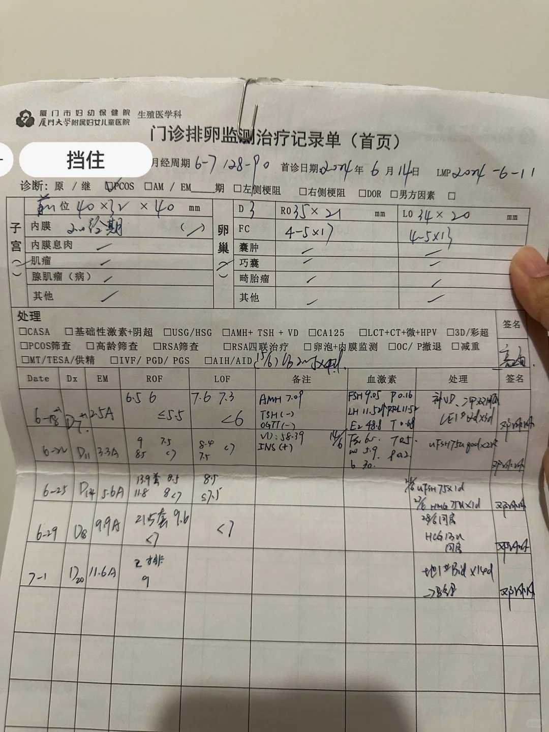 代生-三代试管减胎风险多大?