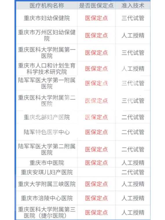 
              代生宝宝喉咙有泡泡，手和脚长红疙瘩且发痒是手足口病吗？
    