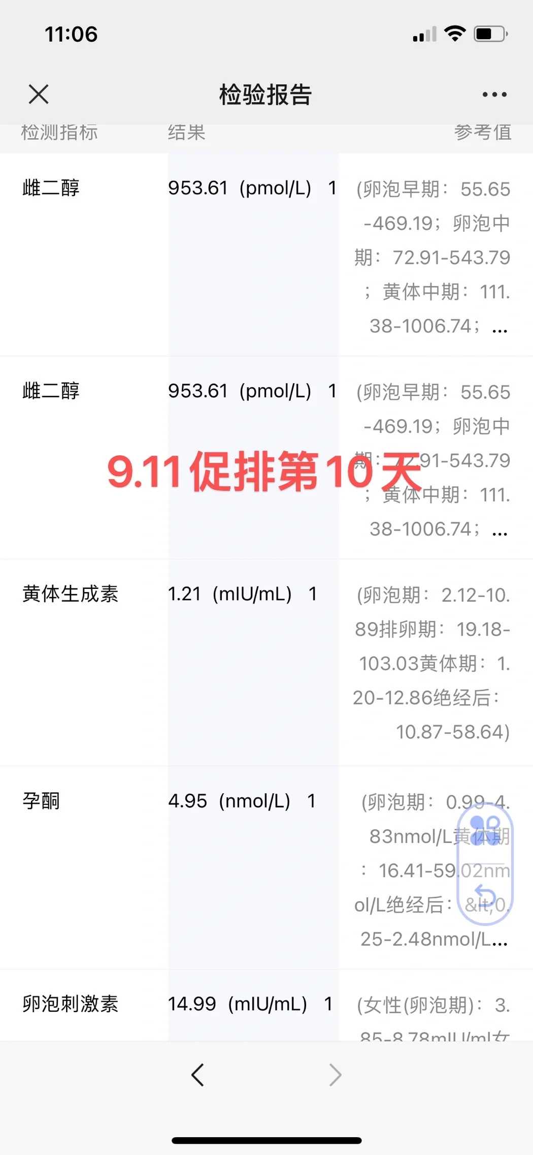 代生价格表-女版勃锐精(Proxeed)有效果吗？哪些人需要女版勃锐精？