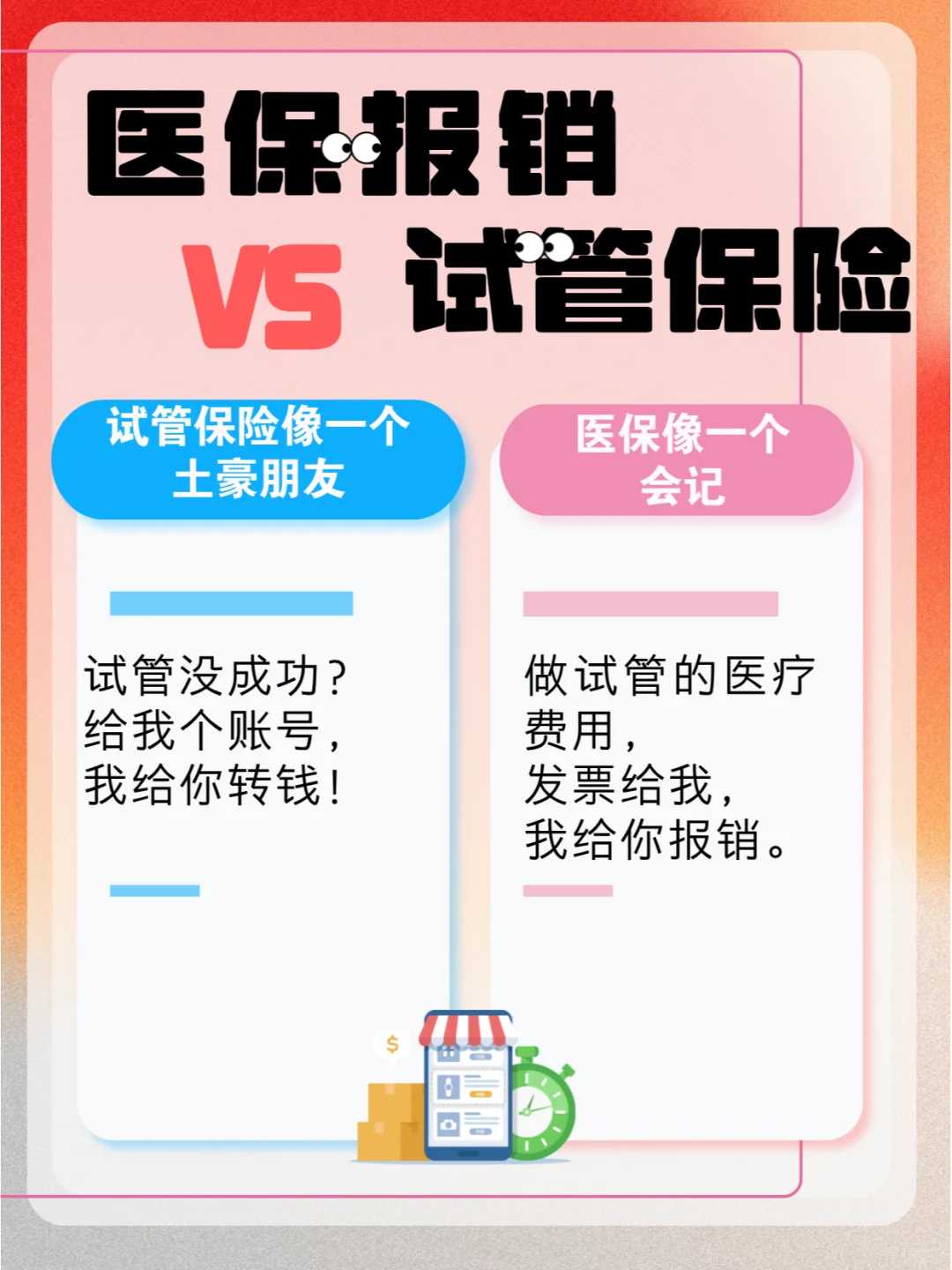 供卵代生-44岁做试管婴儿成功率有多高？