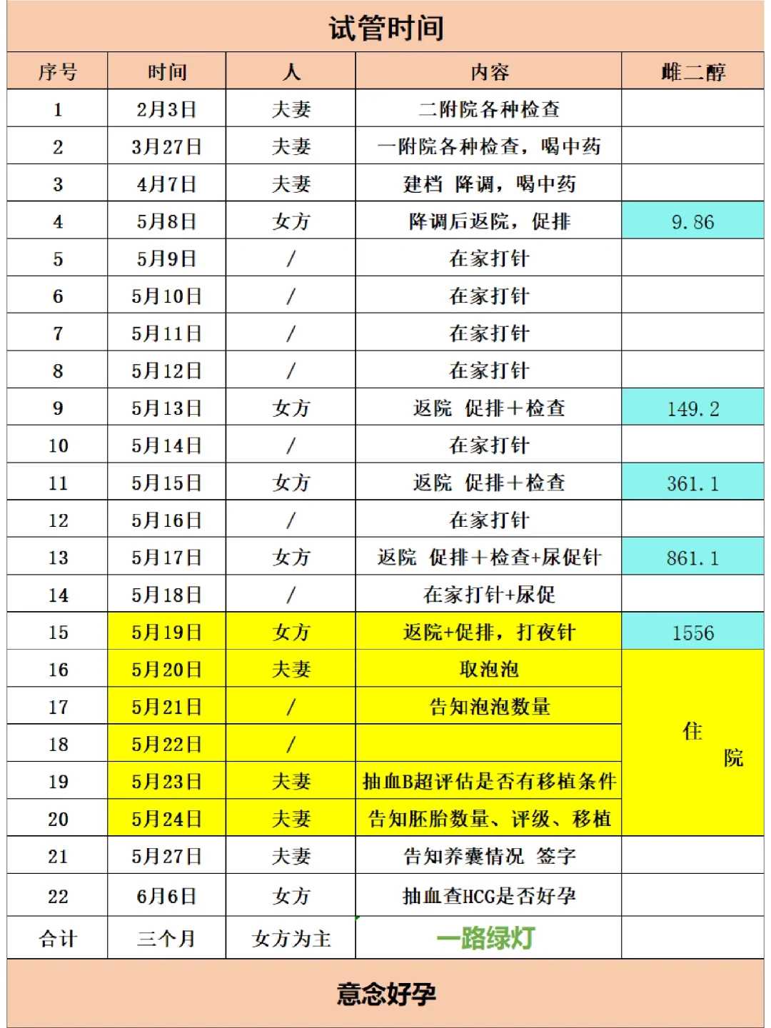 代生福美包生男孩_代怀包办出生证明,前列腺液会导致怀孕吗