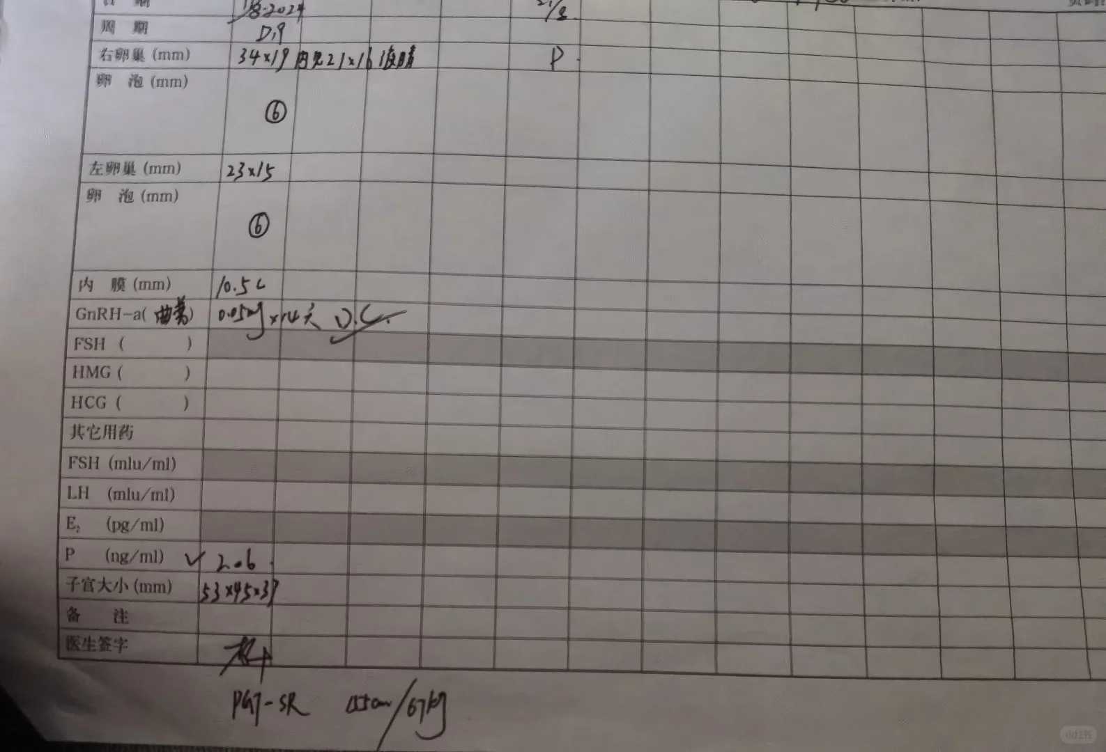 代怀生儿子-什么造成胎儿畸形