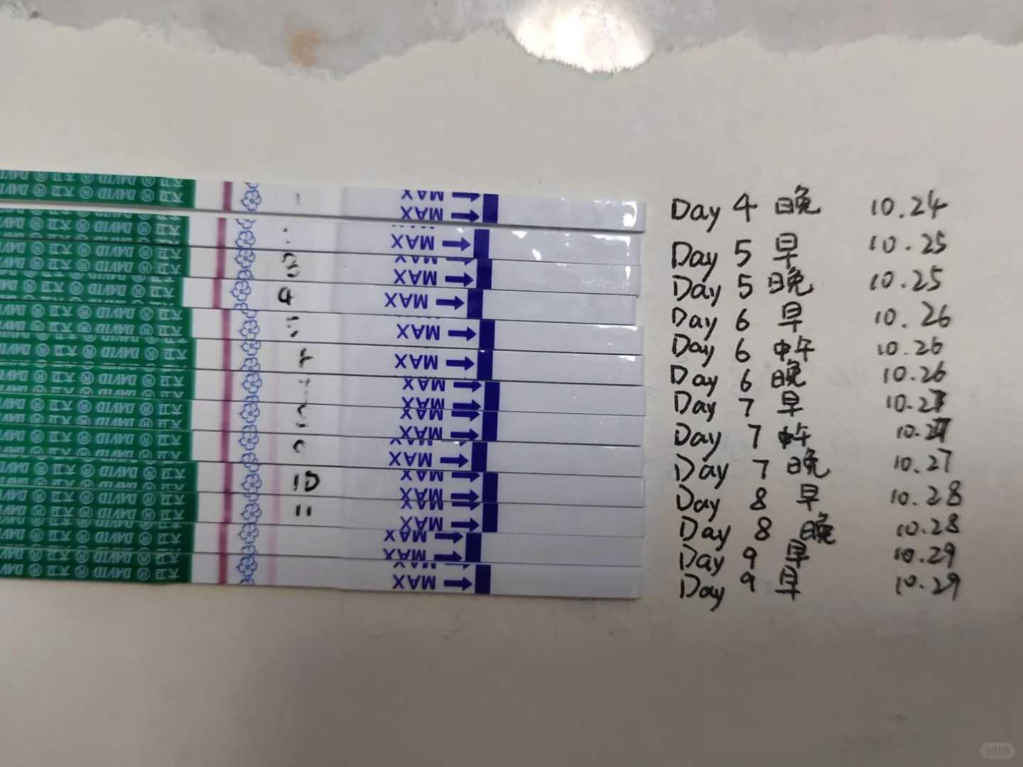 做了试管婴儿后我才知道（四）