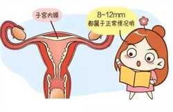 济南卵巢早衰供卵保住了吗，子宫肌瘤是什么原因导致的有哪些症状表现