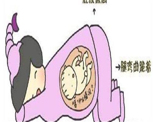 不孕不育症状